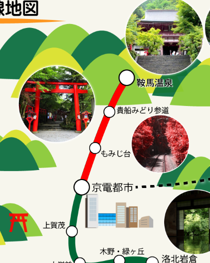 京電路線地図